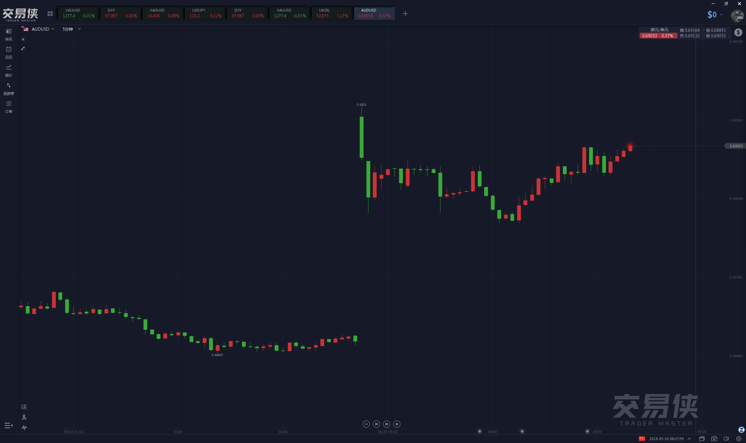 皮皮虾的生活习性【hth】(图4) 皮皮虾的生活习性【hth】(图4)